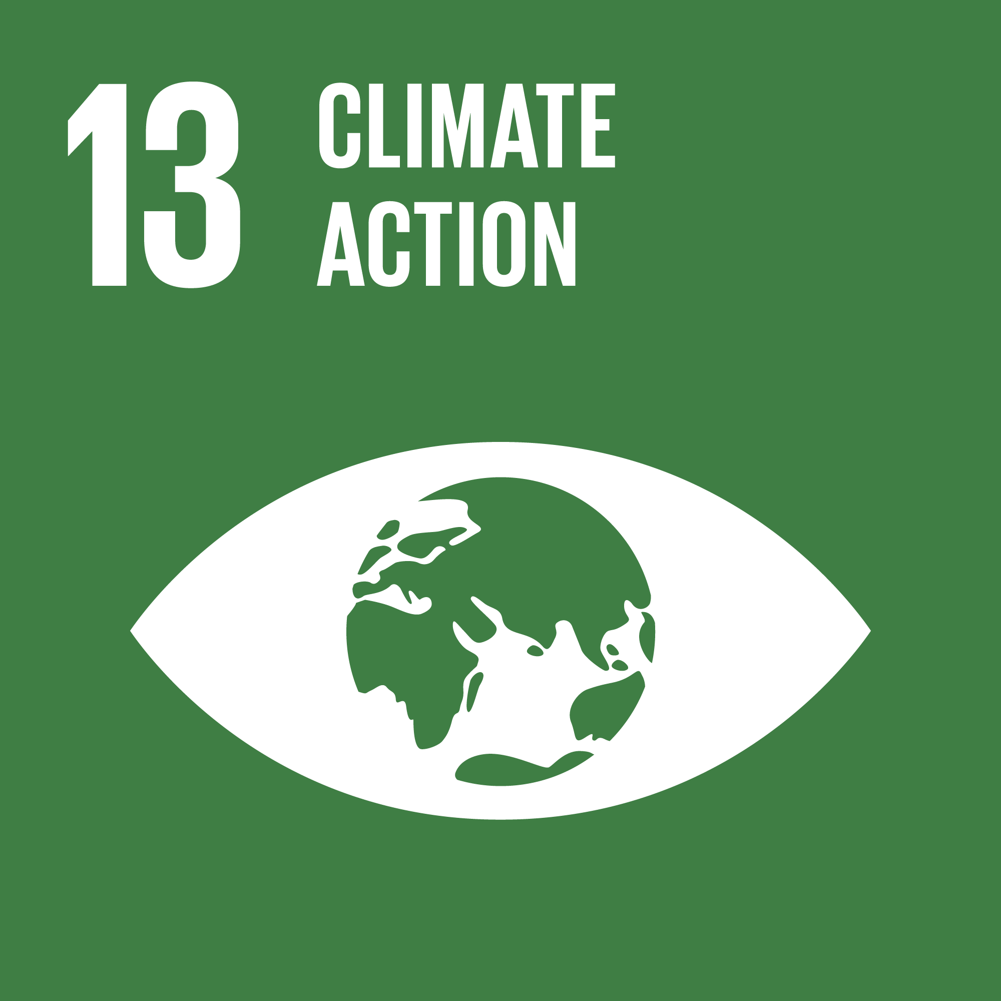 sdg 13 climate action sustainability report