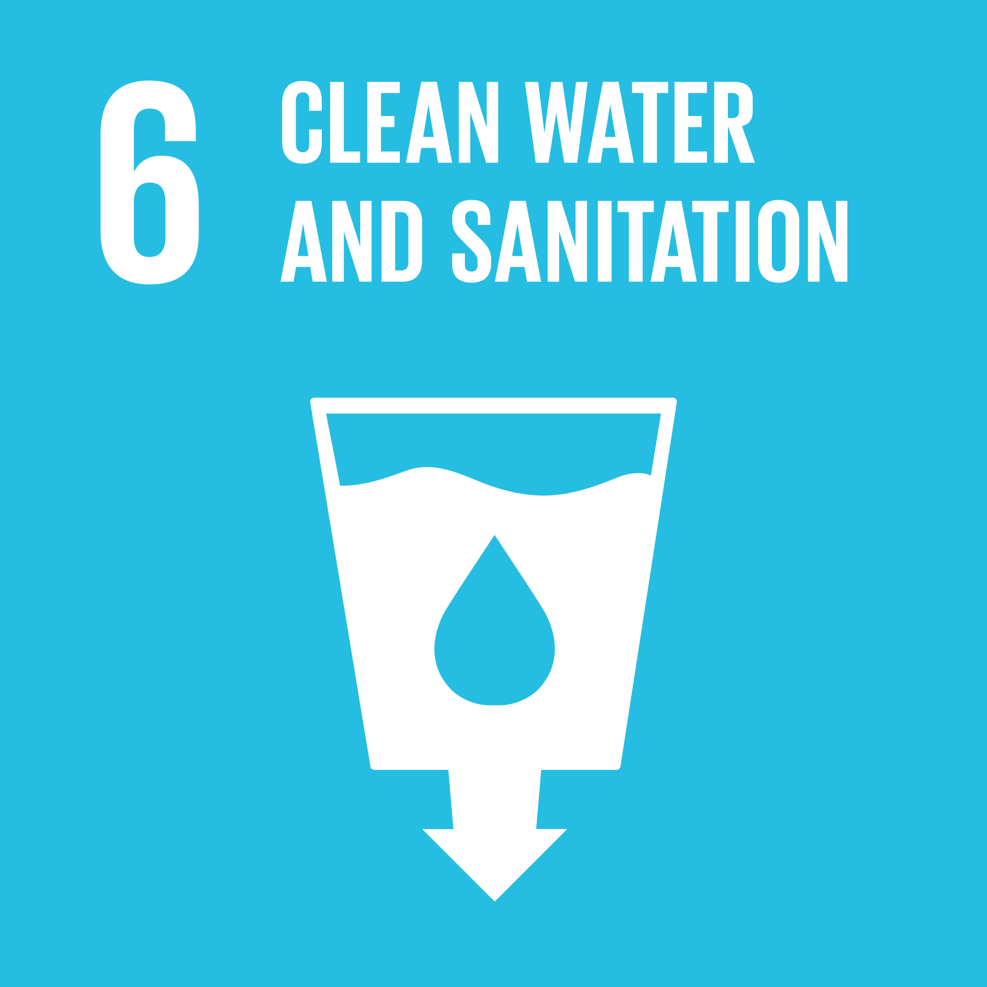 sdg 6 clean water and sanitation sustainability report