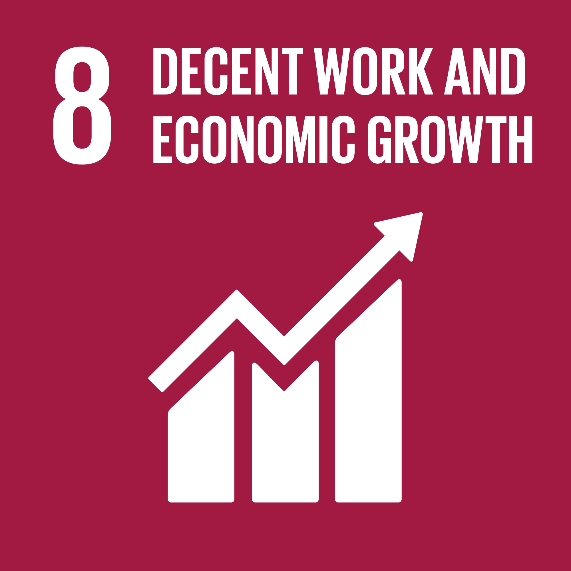 sdg 8 decent work and economic growth sustainability report