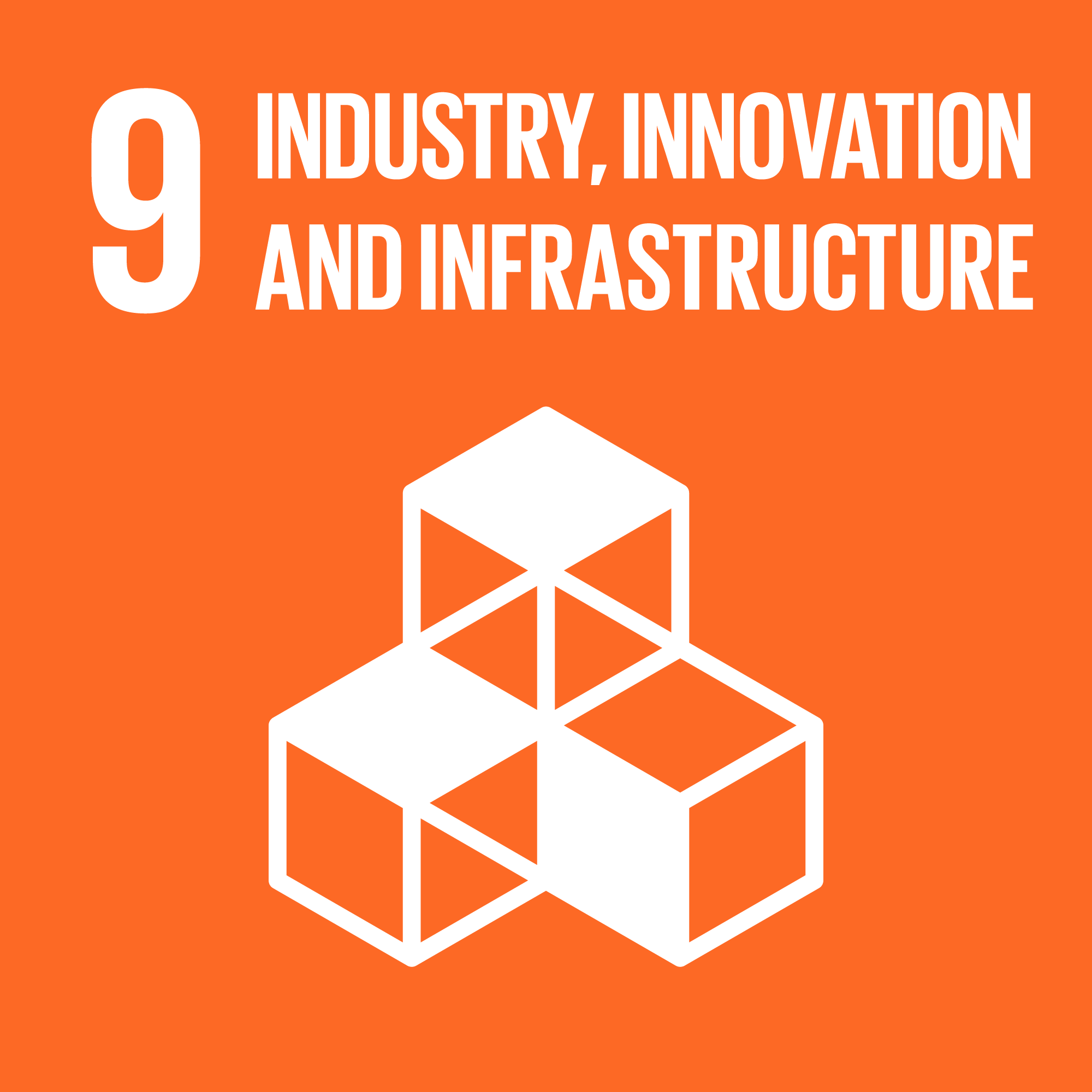 sdg 9 industry, innovation and infrastrucutre sustainability report