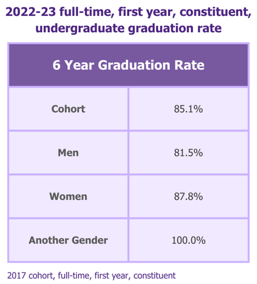 sdg5-table1-.png