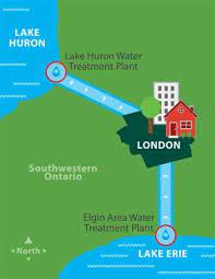 wastewater treatment